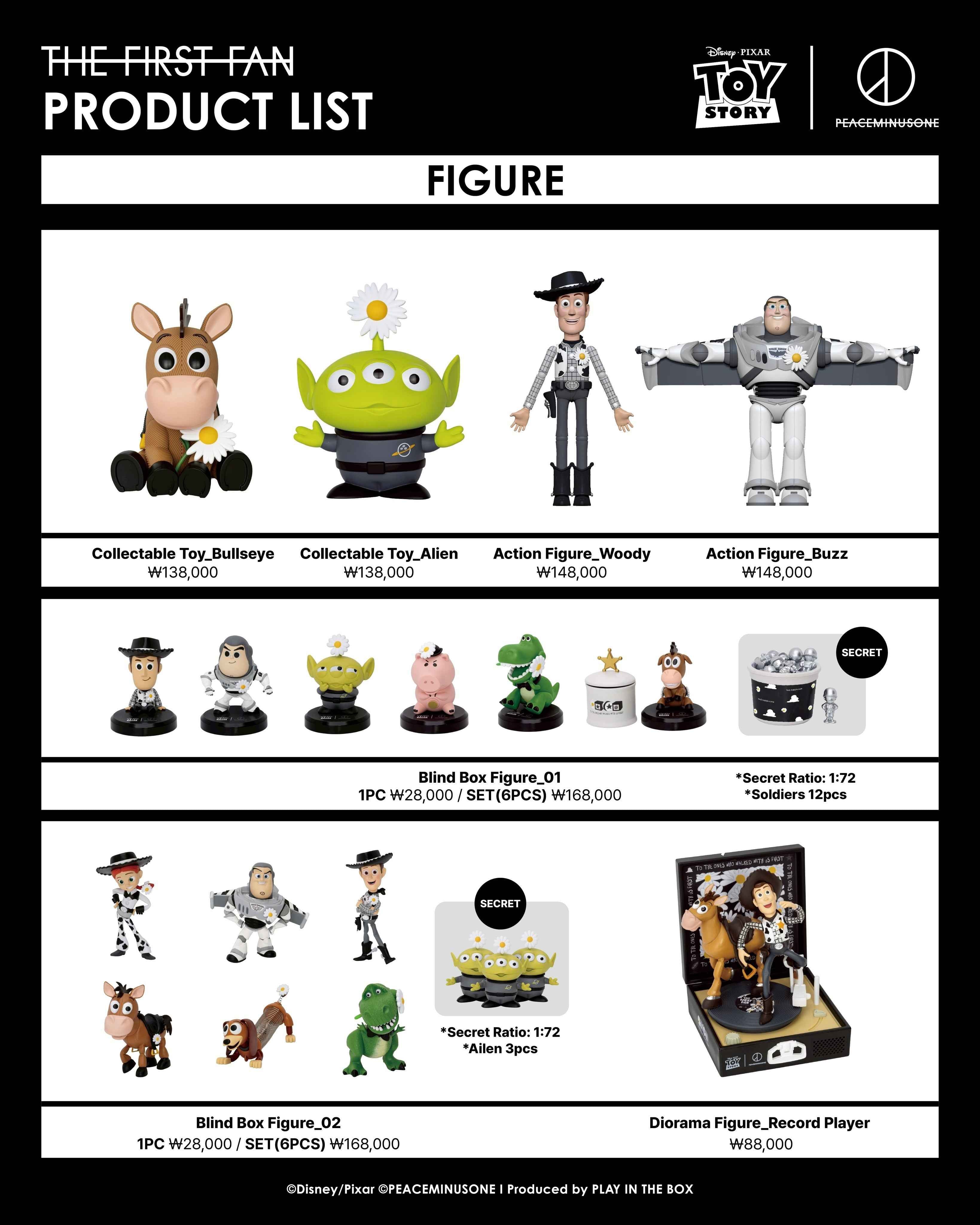 Toy Story x Peaceminusone The First Fan Seongsu Pop Up Product