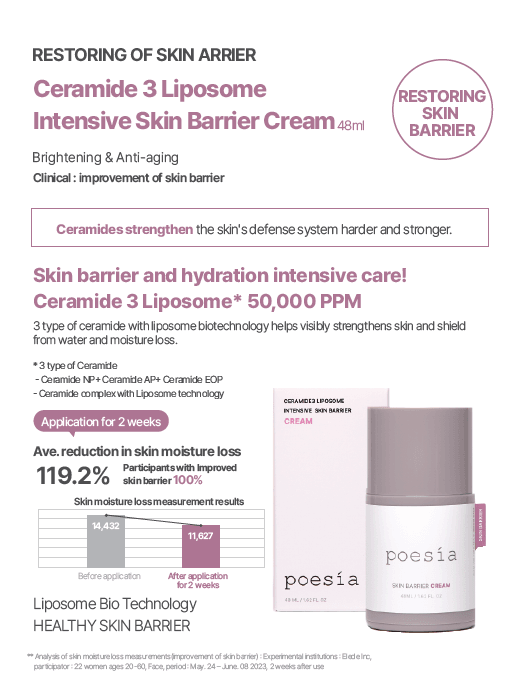 POESIA Serum, Cream set