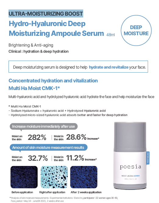 POESIA Serum, Cream set