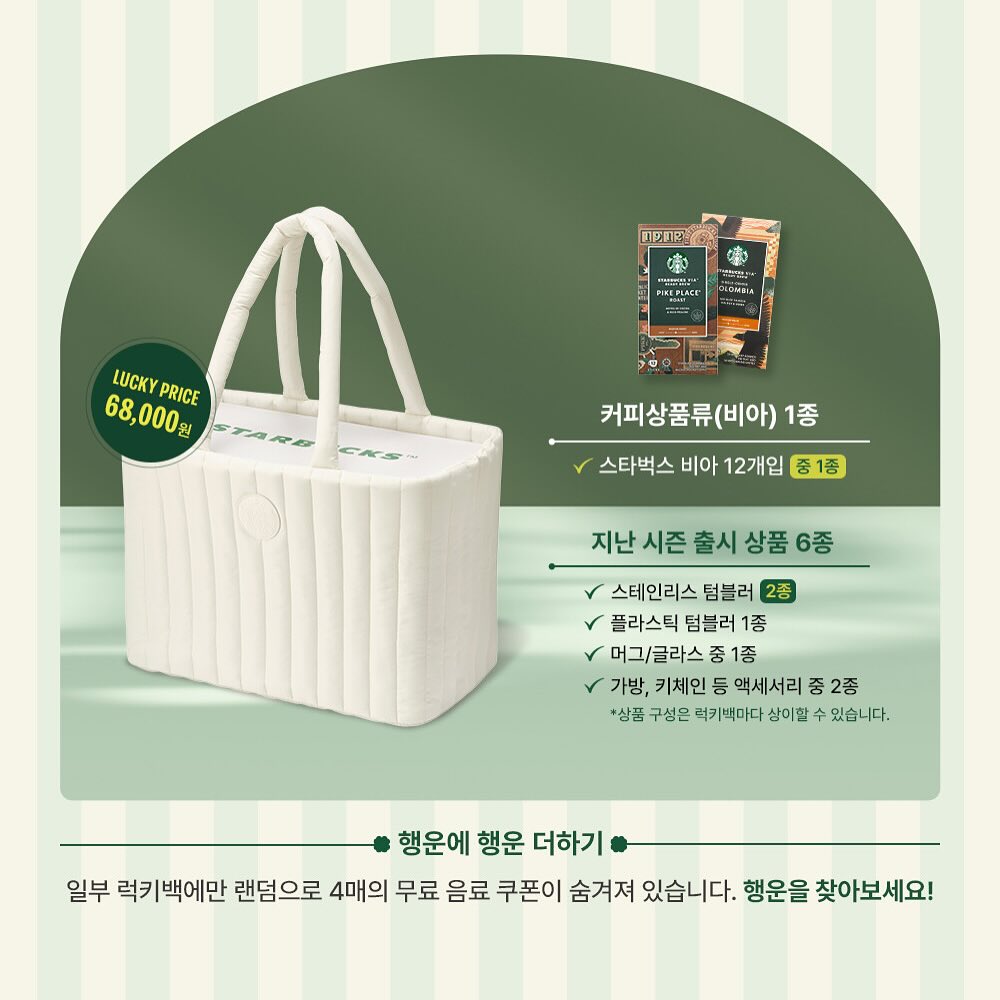 Starbucks Lucky Box 2025