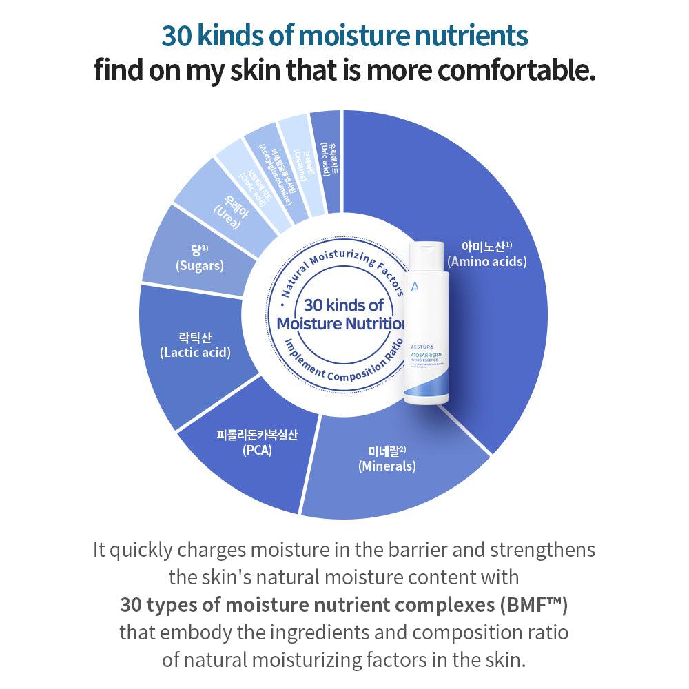 AESTURA Atobarrier 365 Hydro Essence