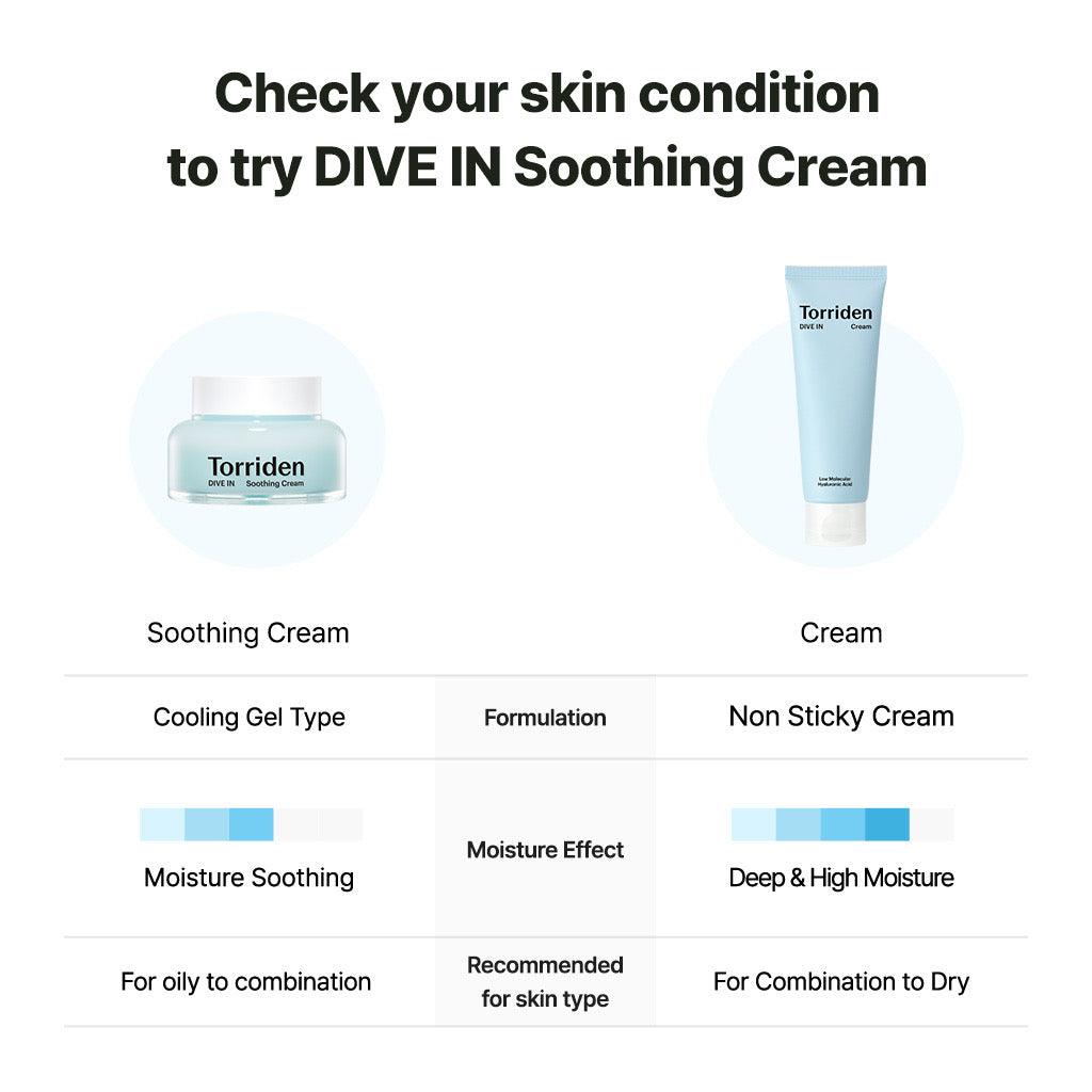 TORRIDEN x Ganadi Dive In Soothing Cream 100ml x2 (+ Doll Keychain)