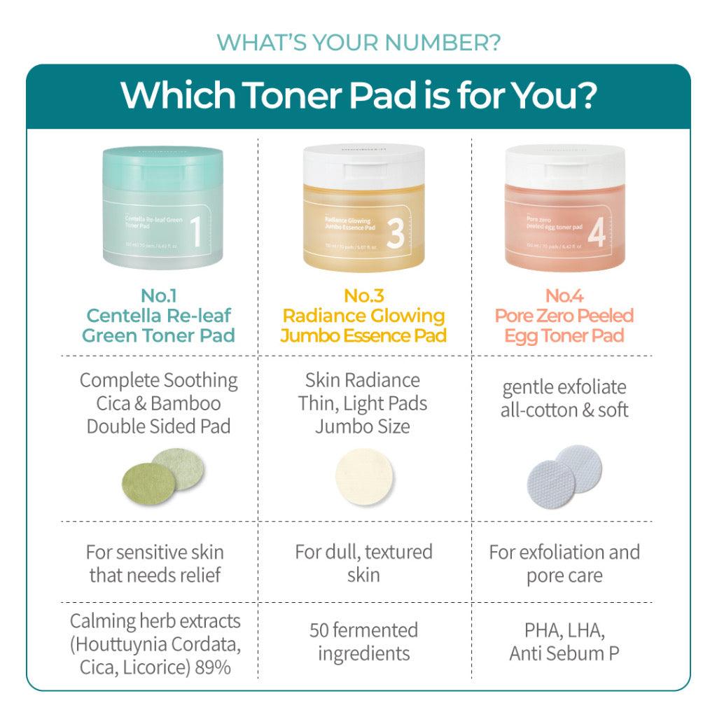 NUMBUZIN Centella Re-leaf Green Toner Pad
