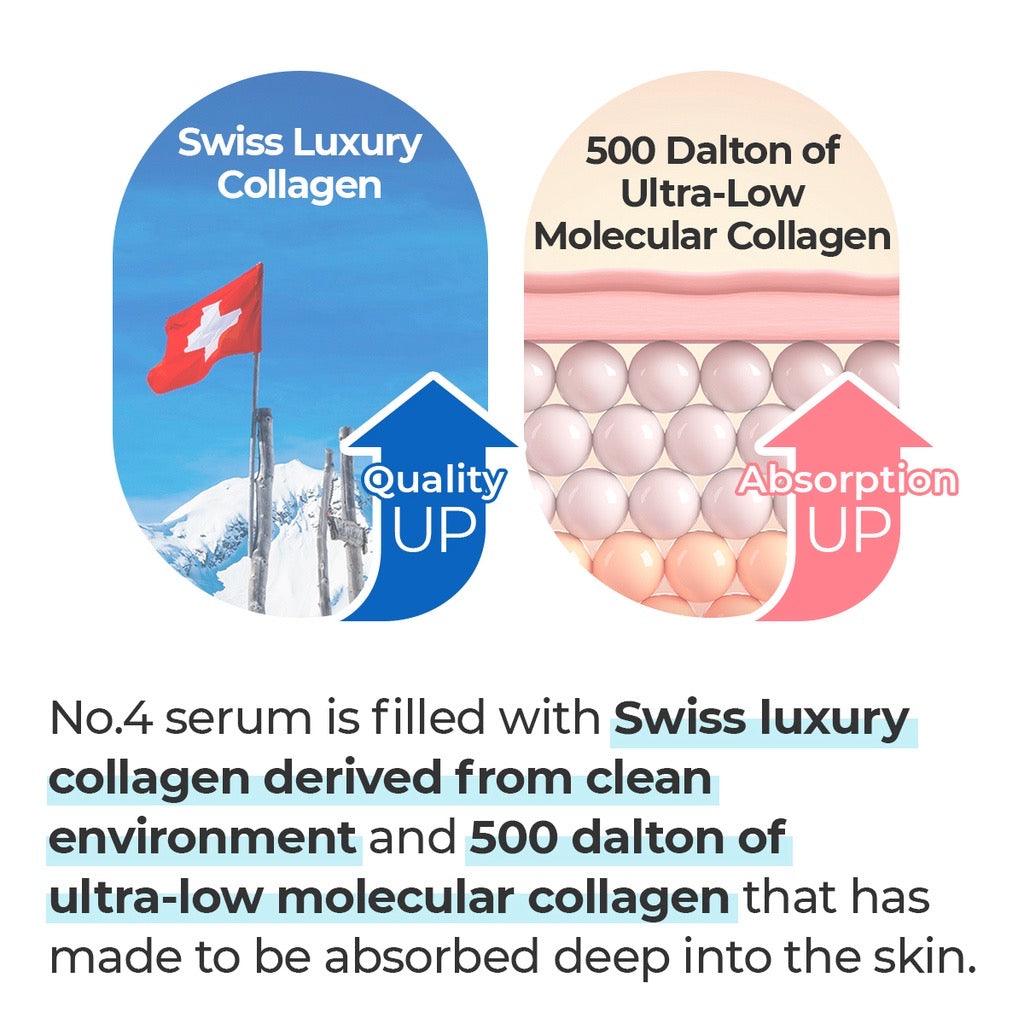 NUMBUZIN No.4 Collagen 73% Pudding Serum