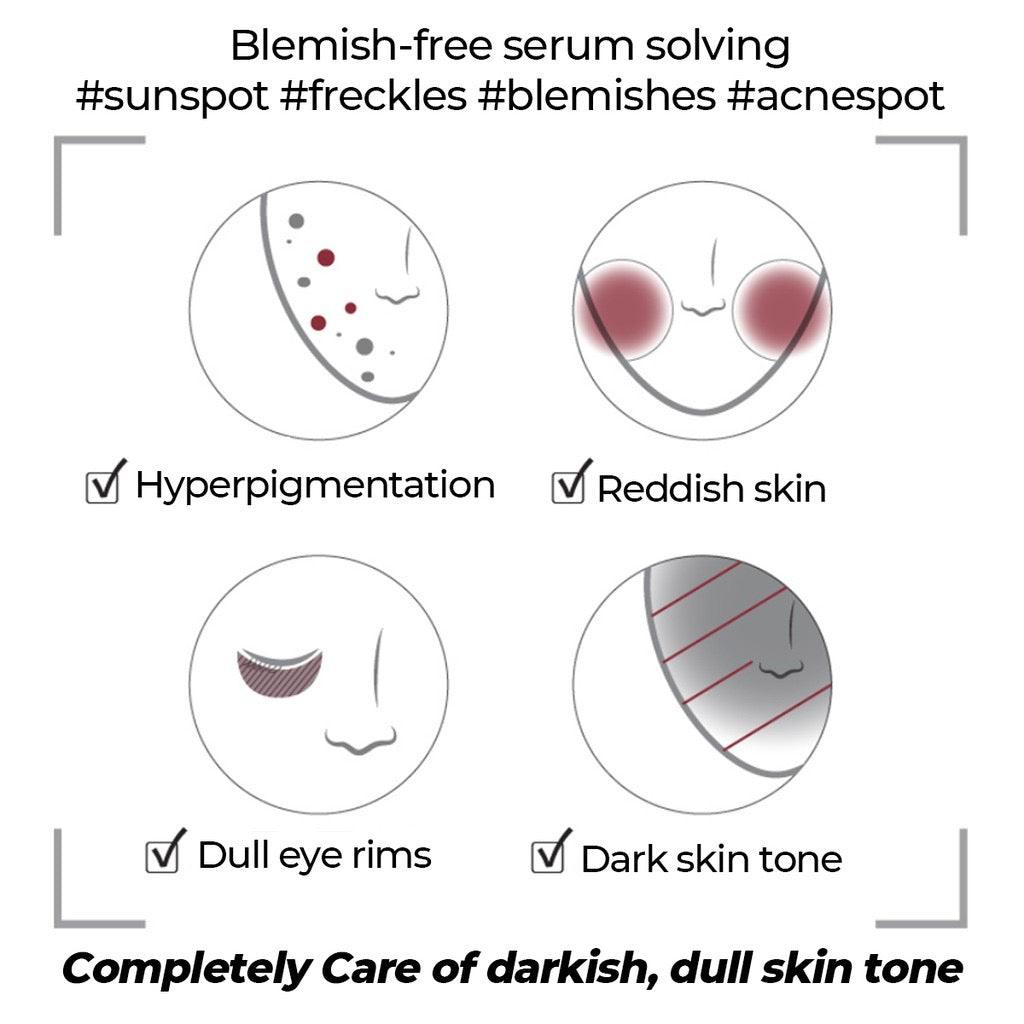 NUMBUZIN No.5 Goodbye Blemish Serum