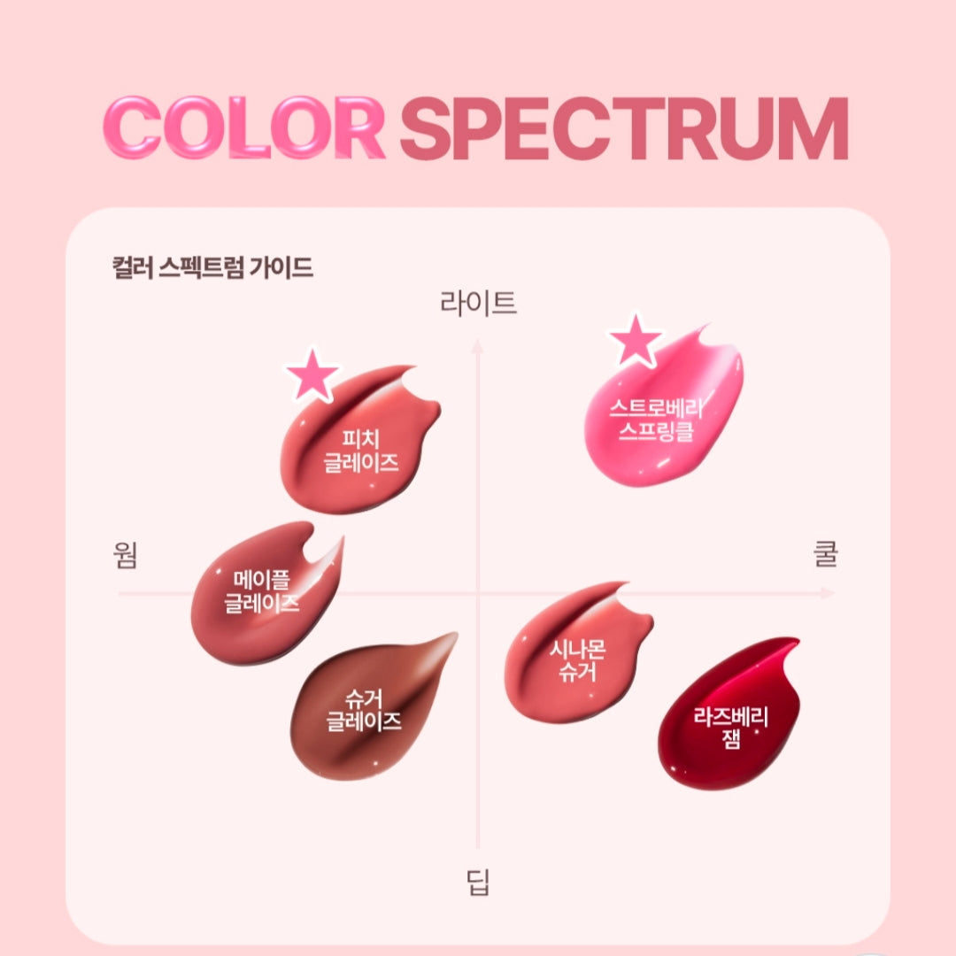 Laneige Glaze Craze Tinted Lip Serum 12g (1+1)+ Laneige Donut Lip Serum 12g*2+ Tint Holder Keyring