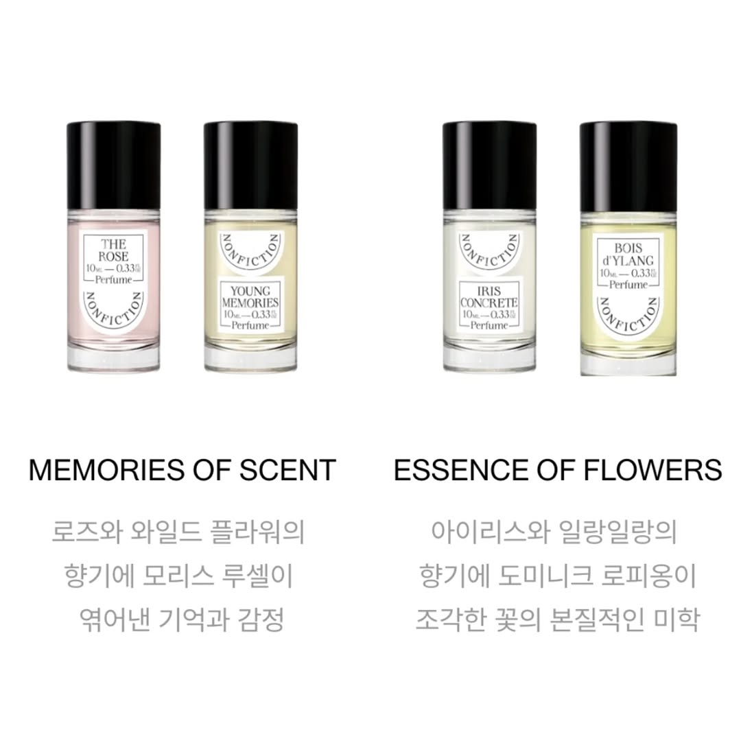 Nonfiction New Perfume