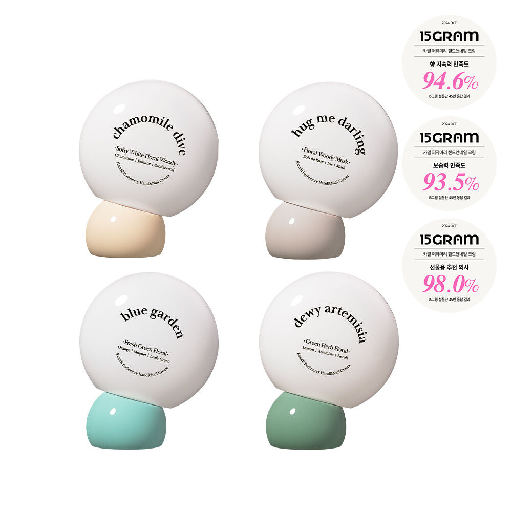 Kamill Perfumery Hand & Nail Cream 50ml(+10ml mini cream)