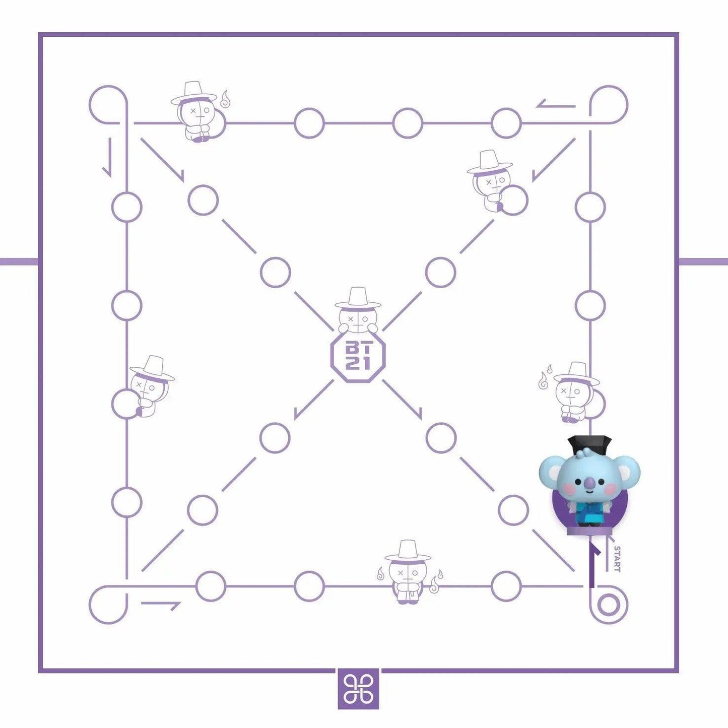 BT21 Baby Board Game Yut Nori Set Line Friends