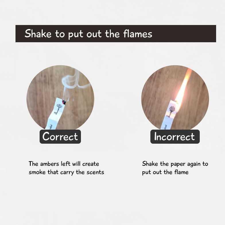 Optatum Paper Incense Discovery Set (5 scents) Optatum