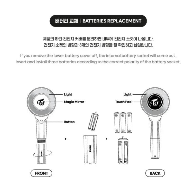 Twice Candybong - Kgift.shop