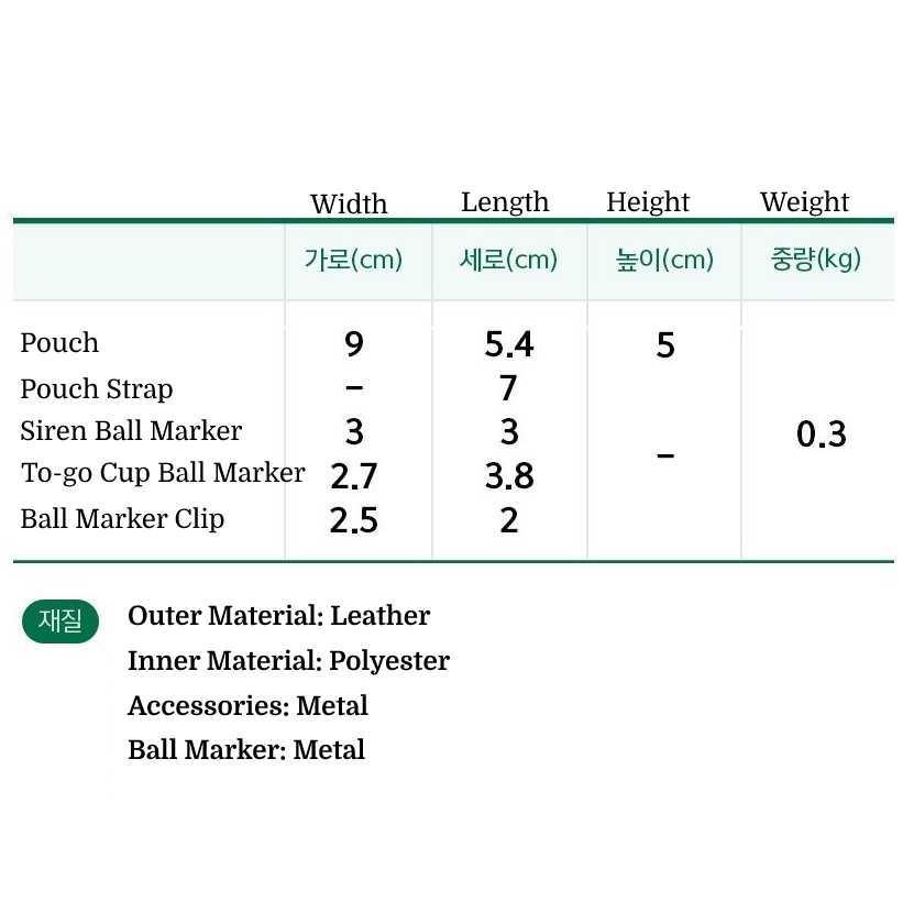 Starbucks Buddy Mini Pouch Starbucks