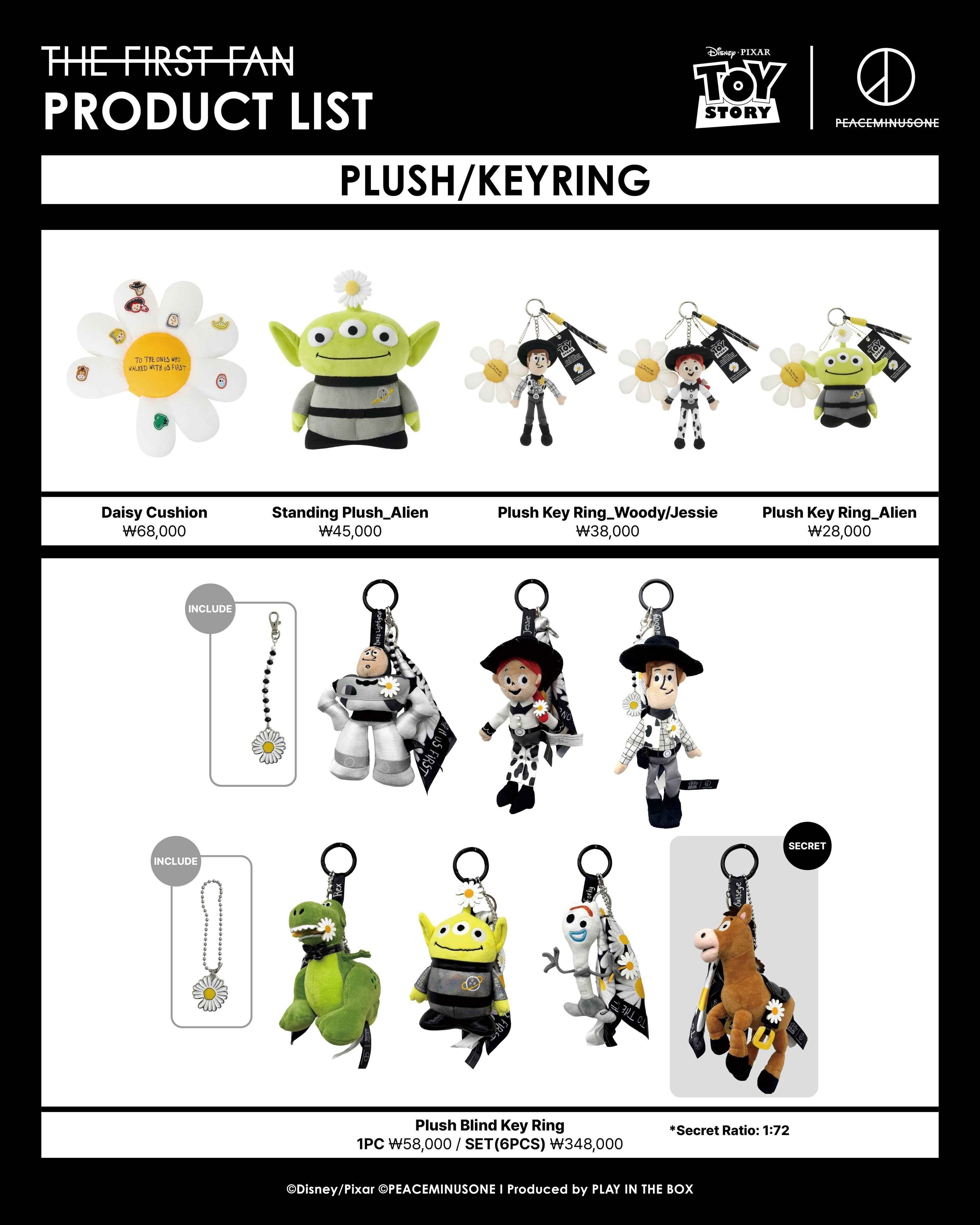 未開封PEACEMINUSONE トイストーリーPlush Blind Box Toy Story x Peaceminusone The First Fan Seongsu Pop Up Product