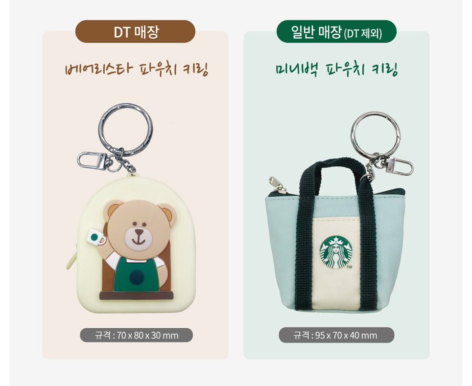 Starbucks Pouch Keyring