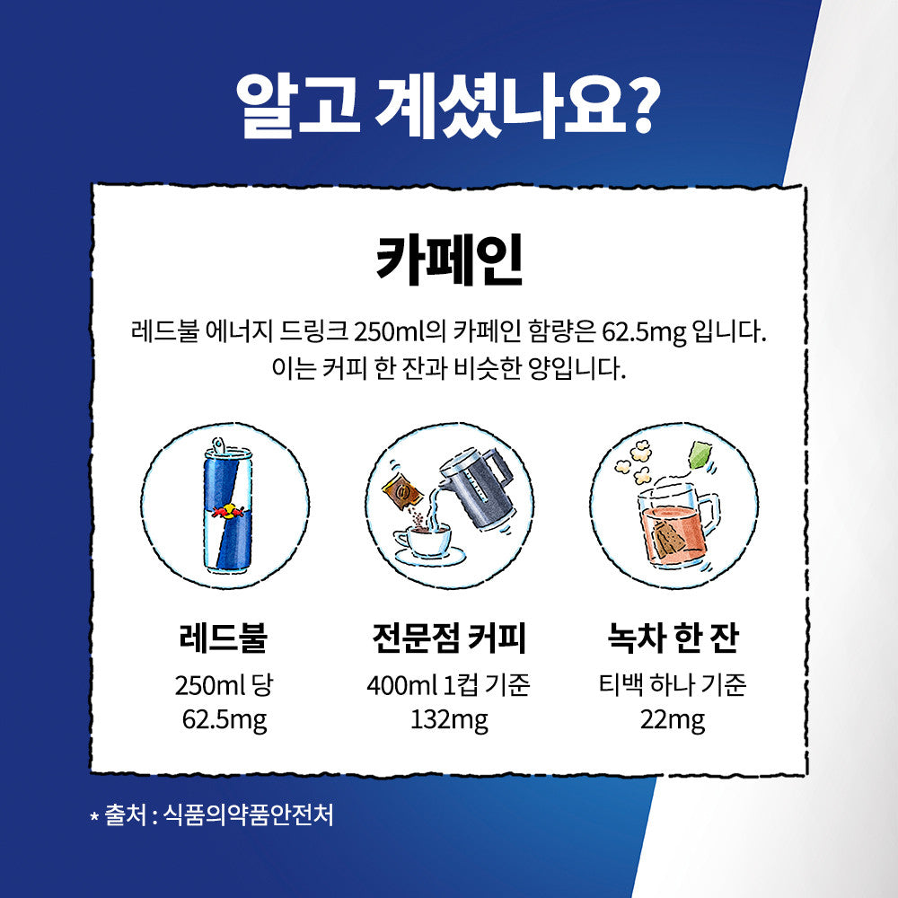 T1 x Red Bull Collaboration- T1 Hero Can Design 250ml 1 Can + T1 Photocard