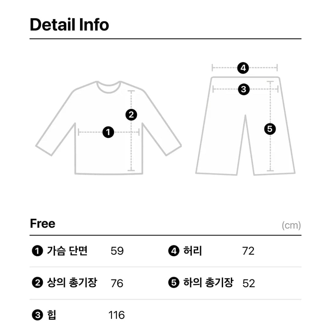 SpongeBob X Kakao Friends Merch