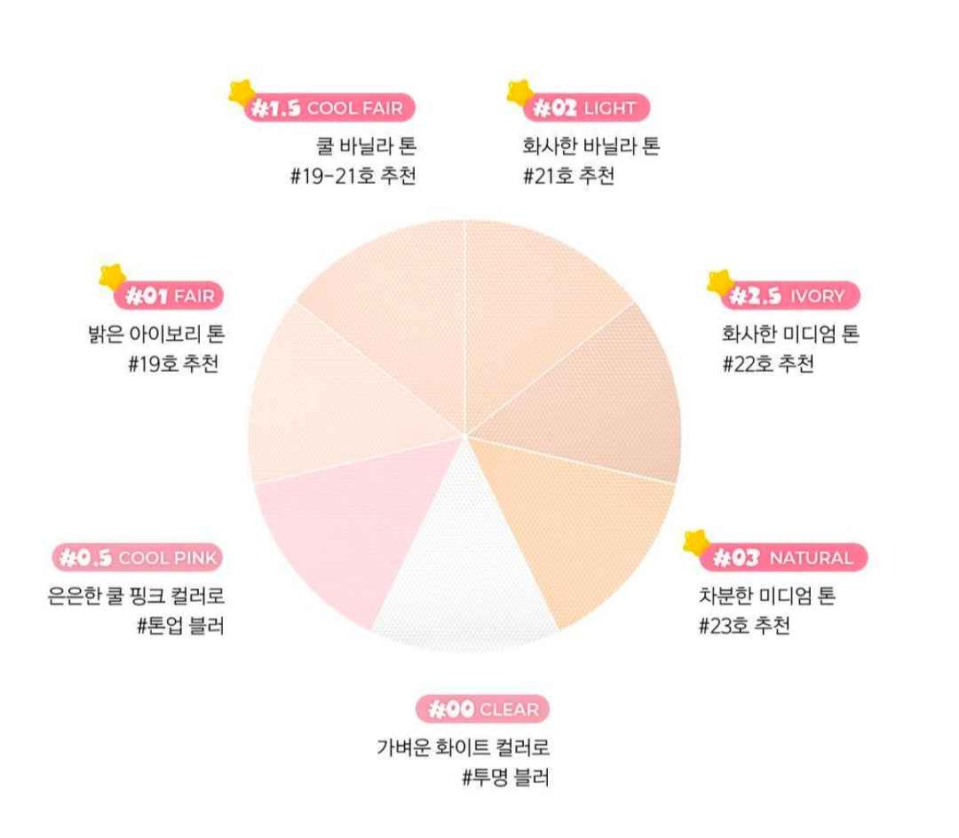 About Tone Blur Powder Fact + Puff 3p+ Capsule Ball