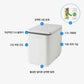 Lock & Lock Zero Waste Food Waste Disposer 3.5L