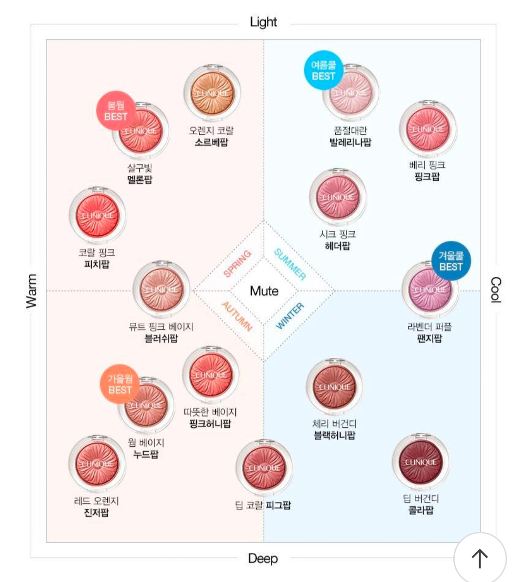 [Hello Kitty Special Set] Clinique Cheek Pop + Gift