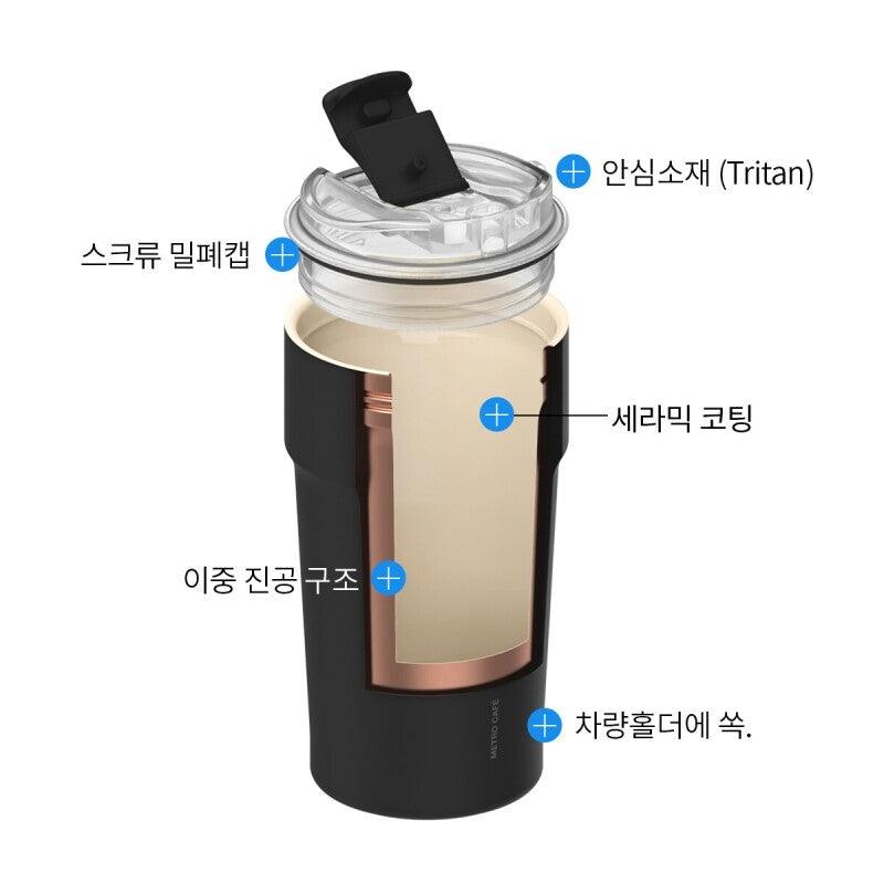 Metro Cafe Ceramic Tumbler 500ML