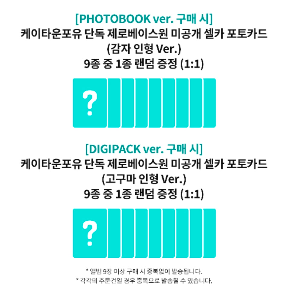 Zerobaseone- The 5th mini album [ Blue Paradise] Digipack ver.[Pre Order]