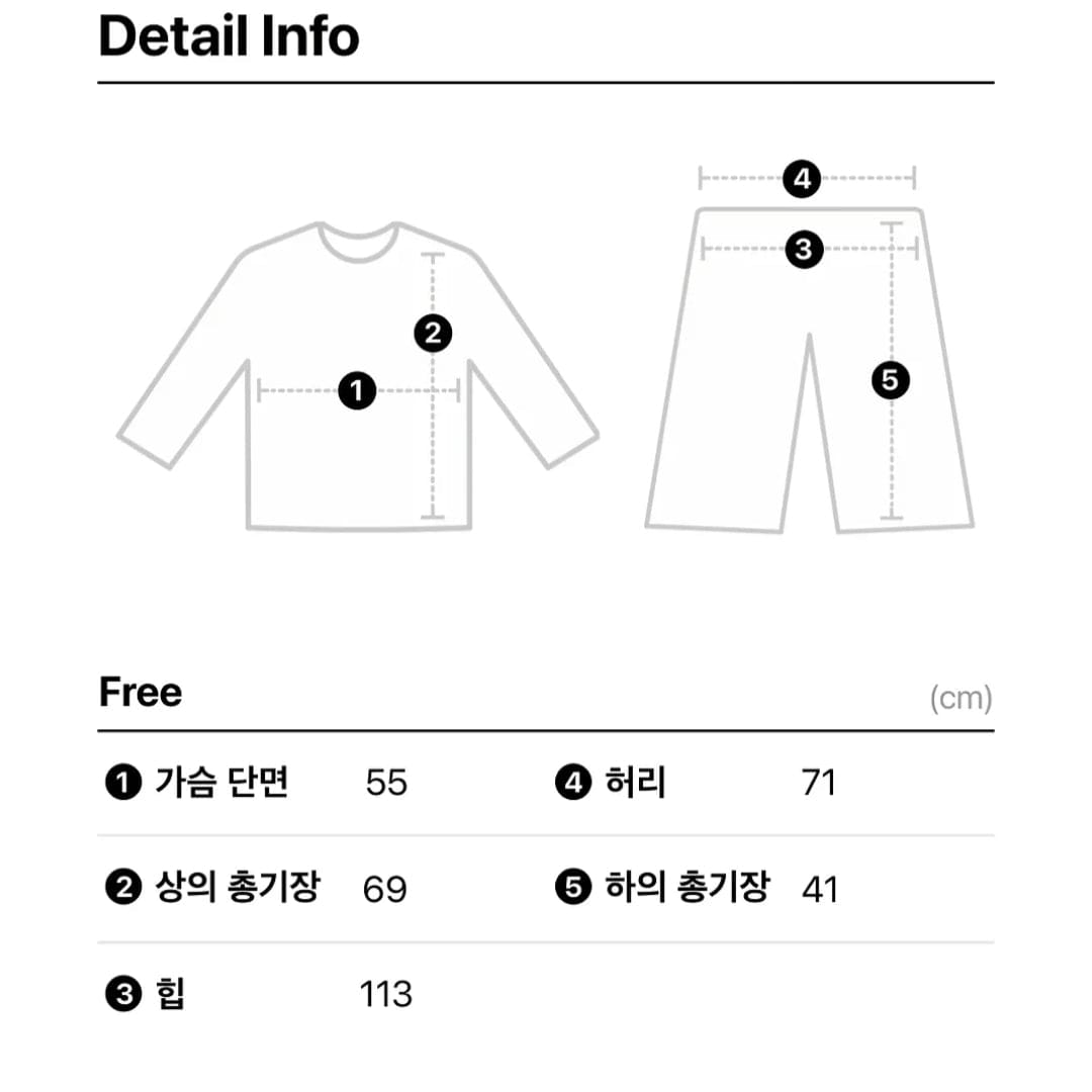 SpongeBob X Kakao Friends Merch