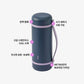 Metro Perfect Seal  Tumbler