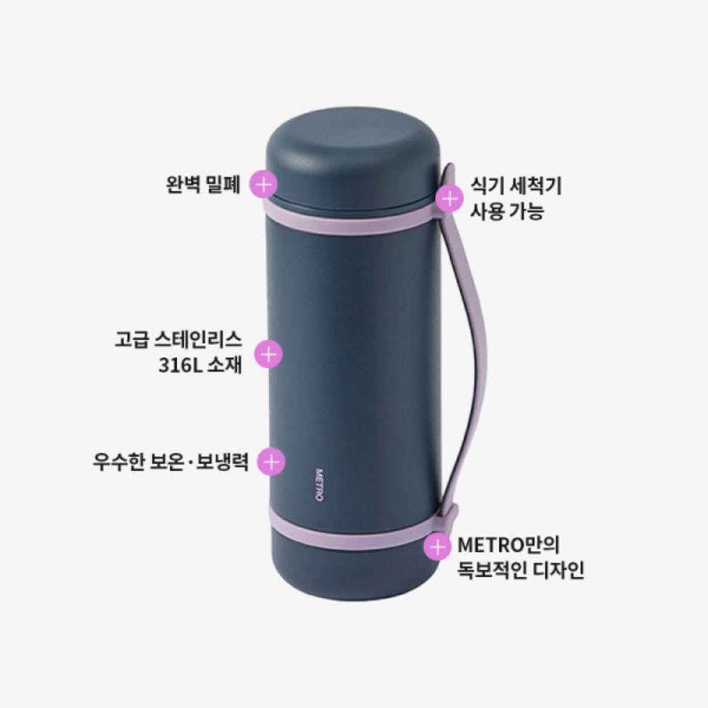 Metro Perfect Seal  Tumbler